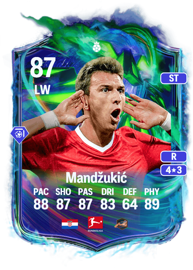 Mario Mandžukić card