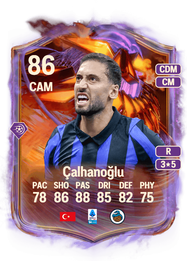 Hakan Çalhanoğlu card