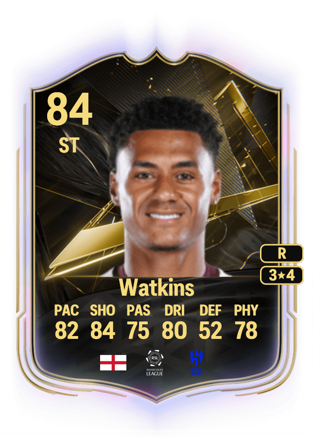 Ollie Watkins card