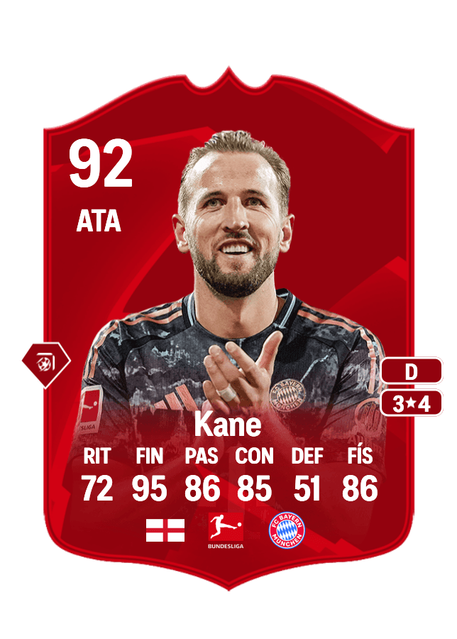 Harry Kane card