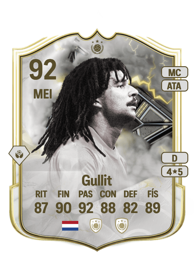 Ruud Gullit card