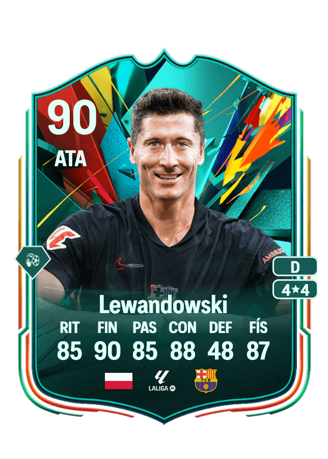 Robert Lewandowski card