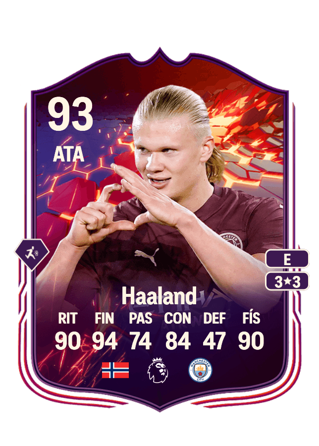 Erling Haaland card