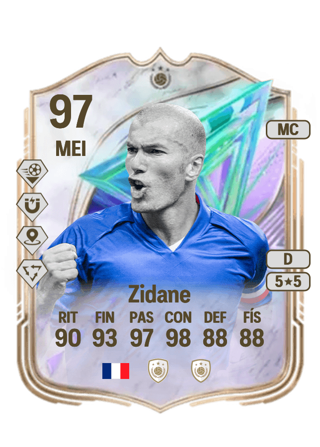 Zinedine Zidane card