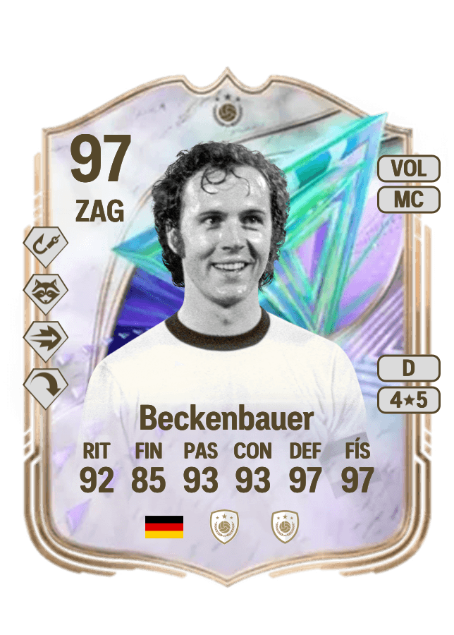 Franz Beckenbauer card