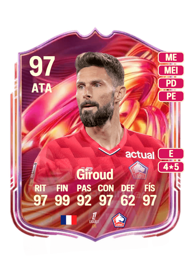 Olivier Giroud card