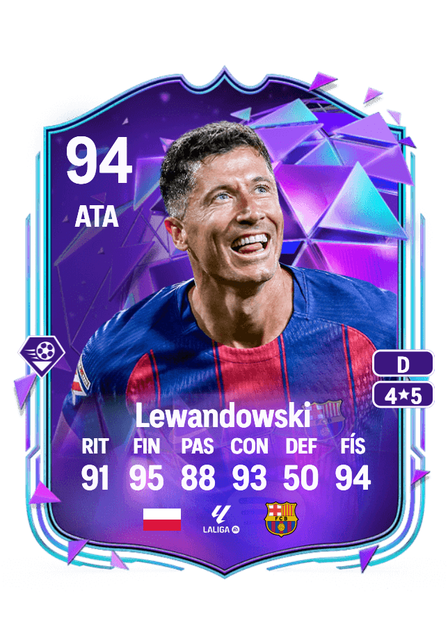 Robert Lewandowski card