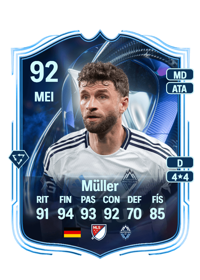 Thomas Müller card