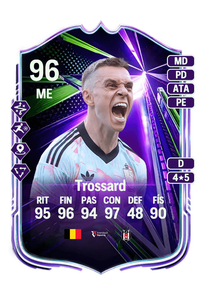 Leandro Trossard card