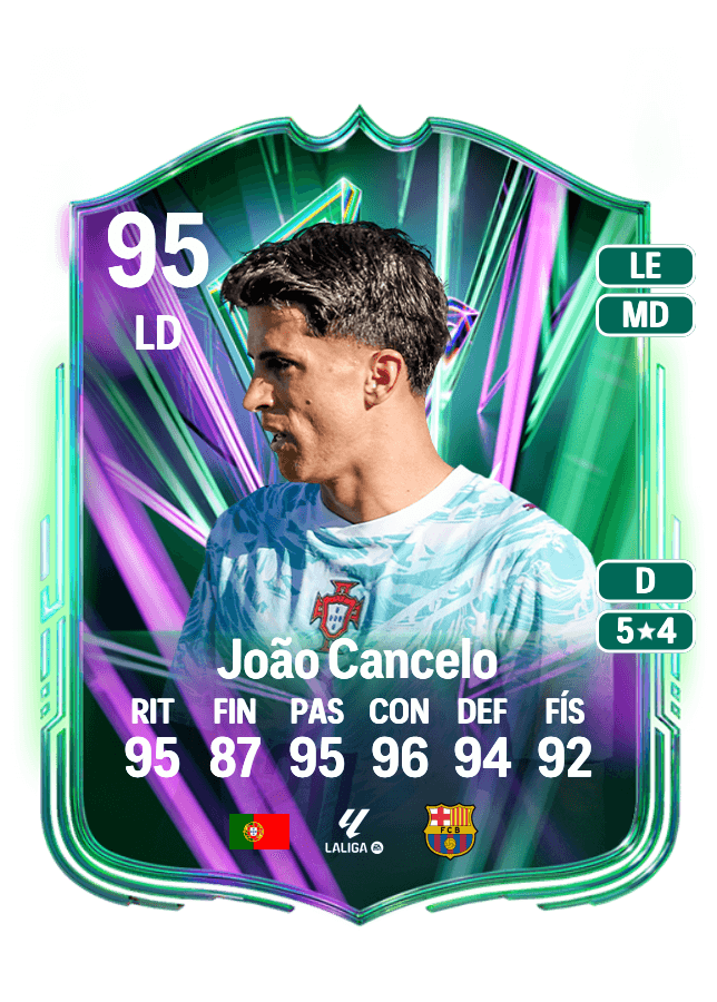 João Cancelo card