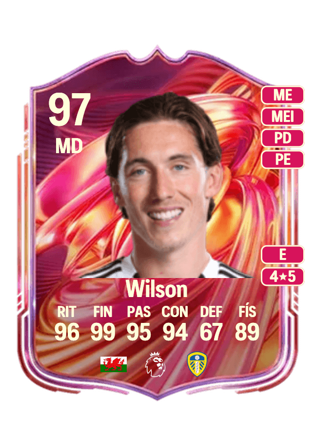 Harry Wilson card