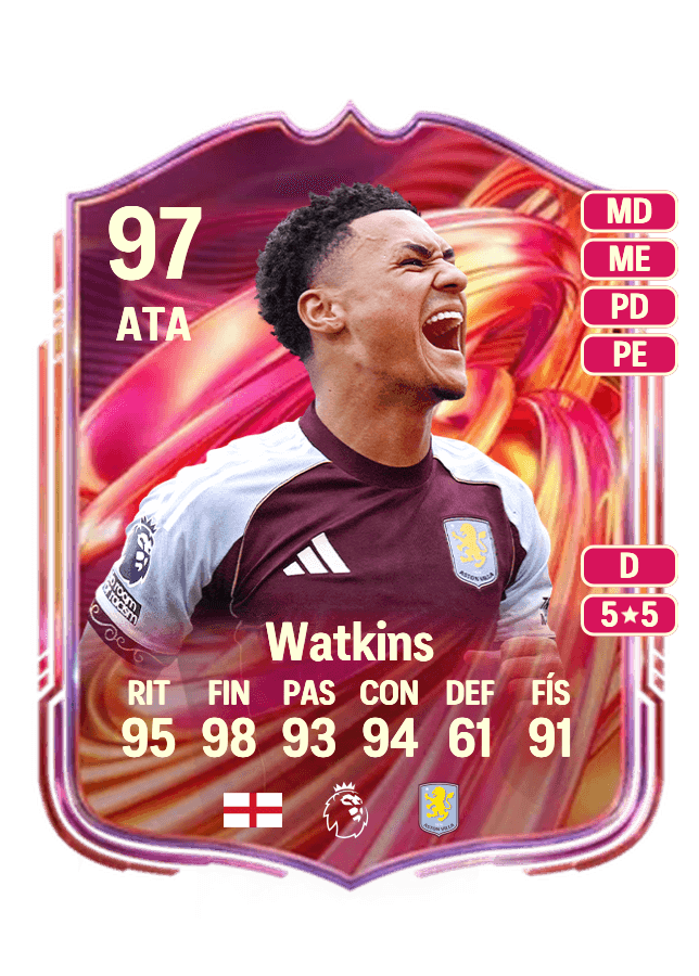 Ollie Watkins card
