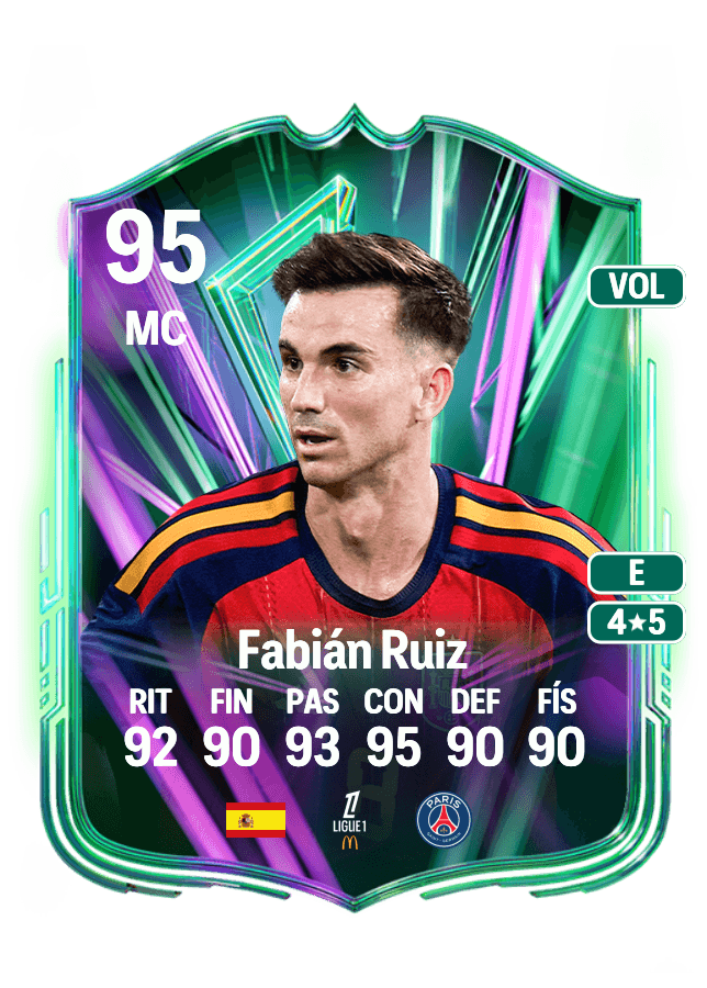Fabián Ruiz card