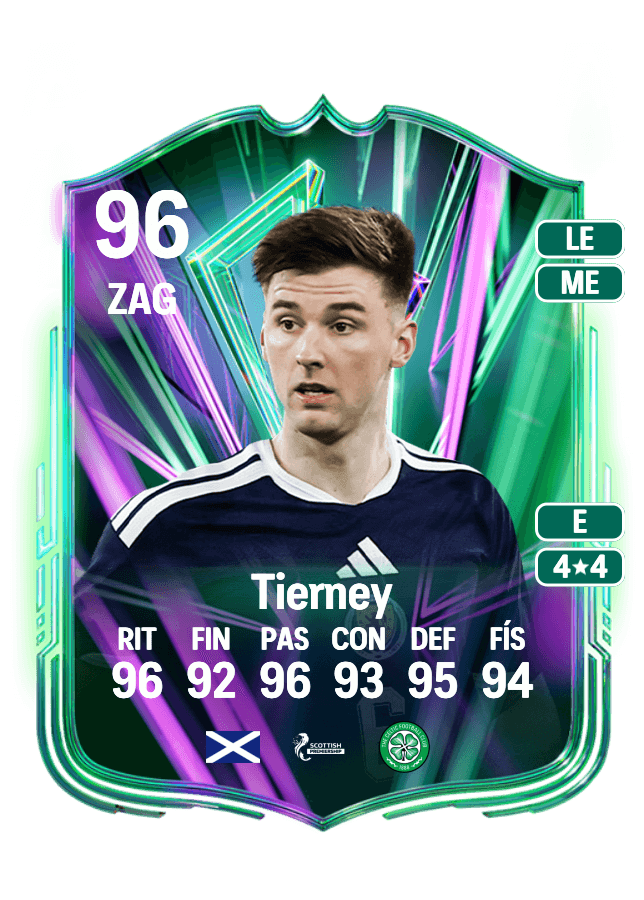 Kieran Tierney card