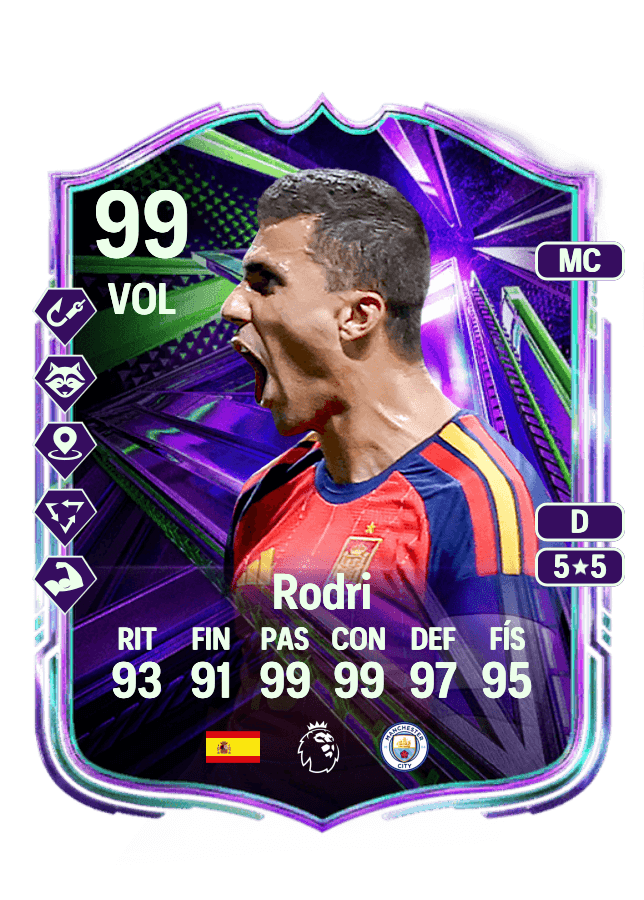 Rodri card