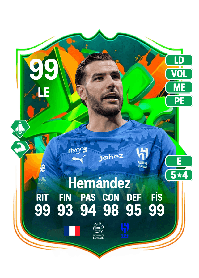 Theo Hernández card