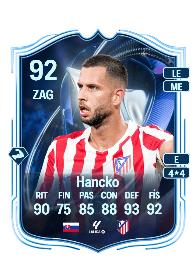 Dávid Hancko card