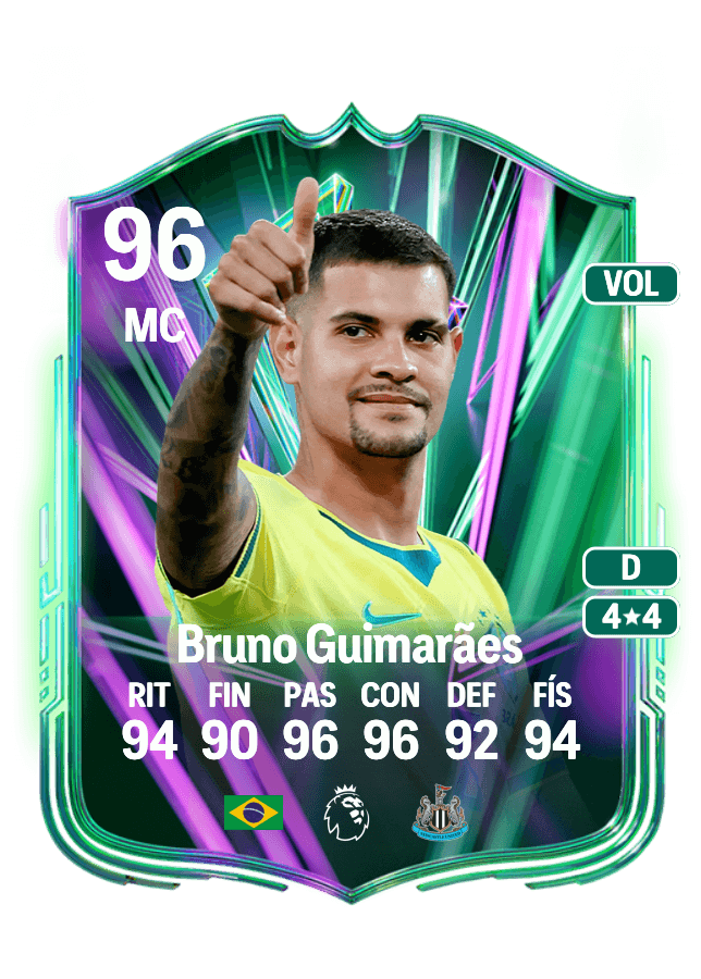 Bruno Guimarães card