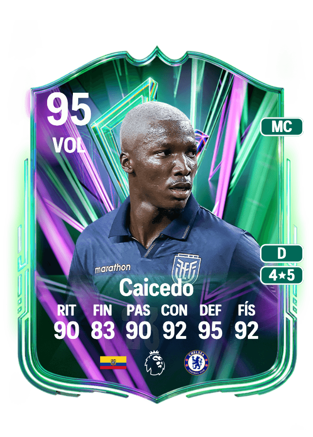 Moisés Caicedo card