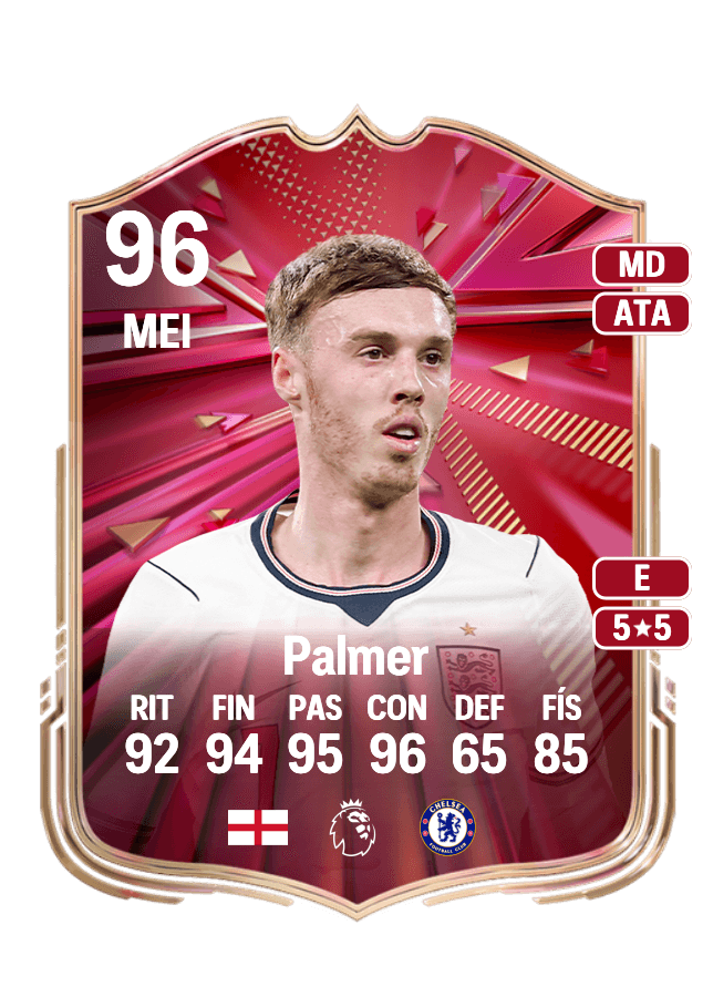 Cole Palmer card