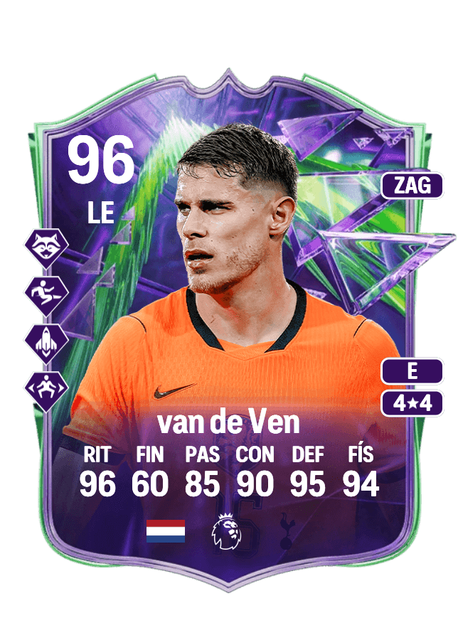 Micky van de Ven card