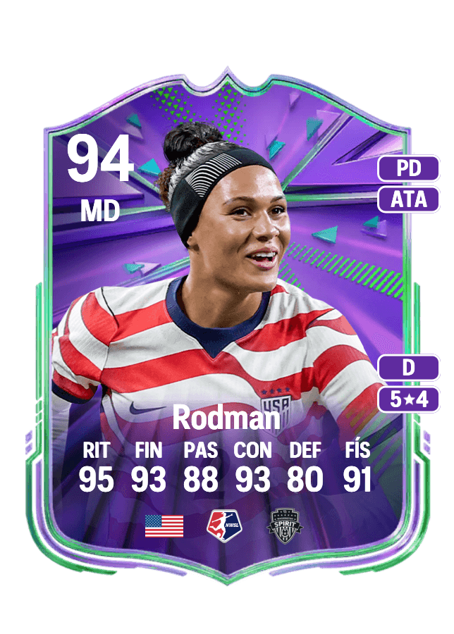 Trinity Rodman card