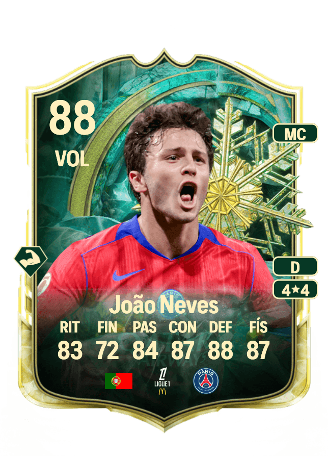 João Neves card