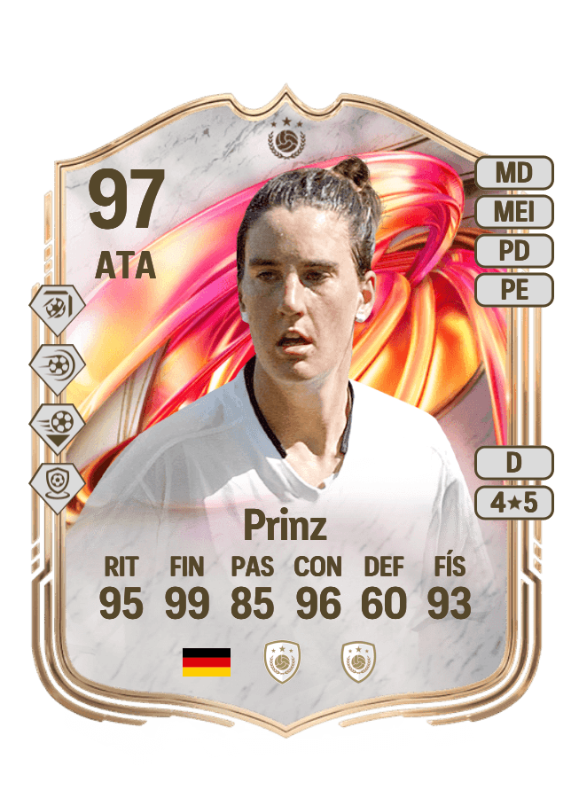 Birgit Prinz card