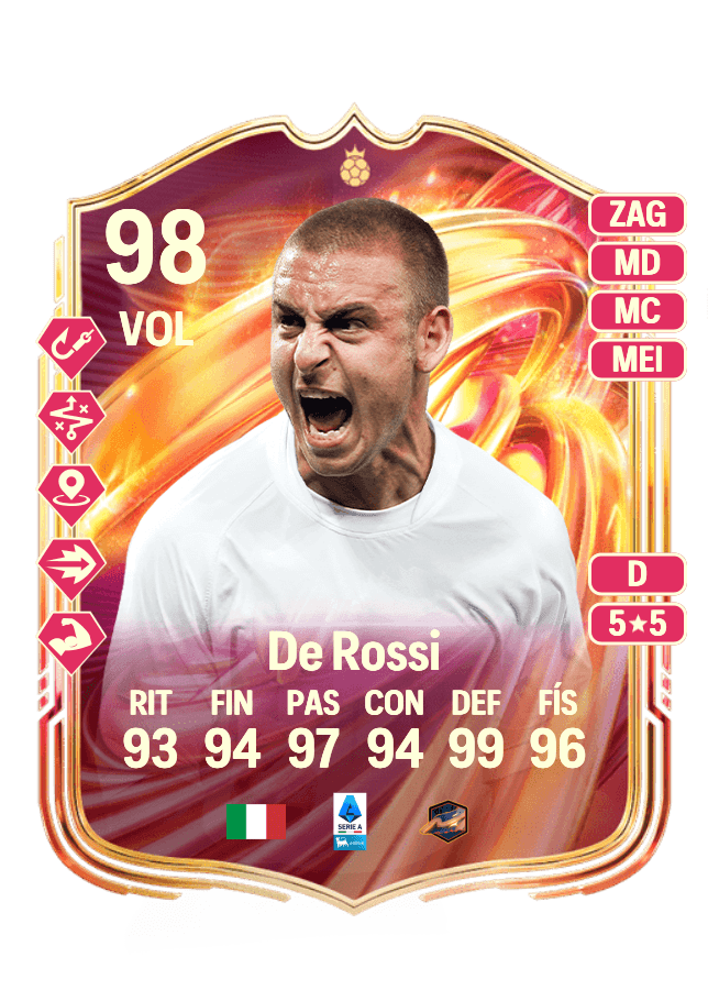 Daniele De Rossi card