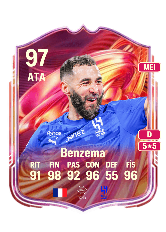 Karim Benzema card