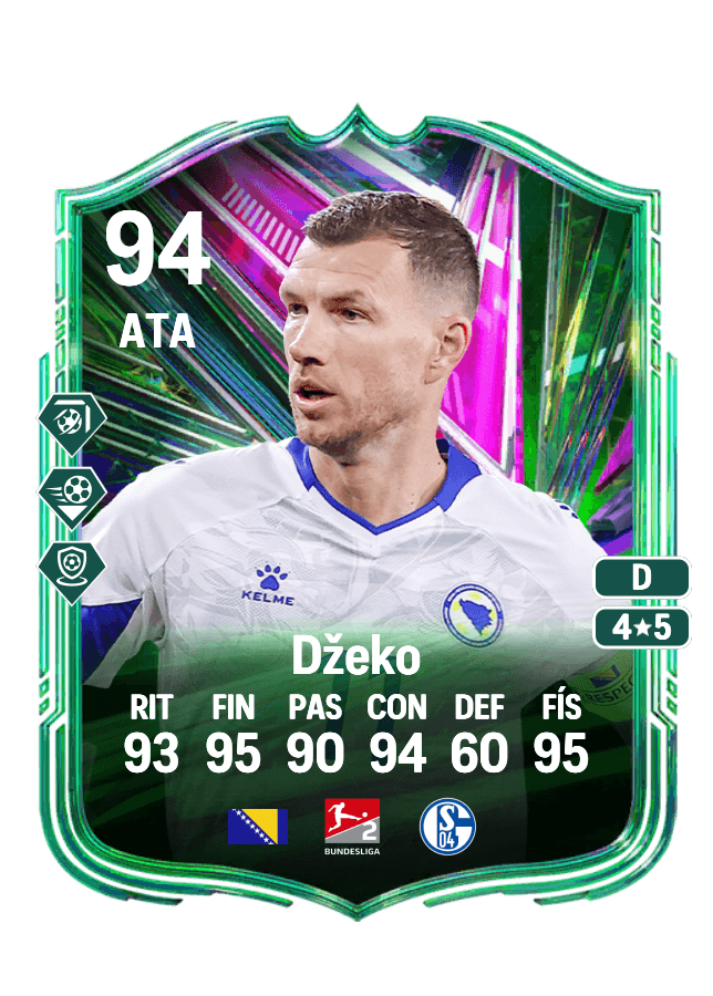 Edin Džeko card