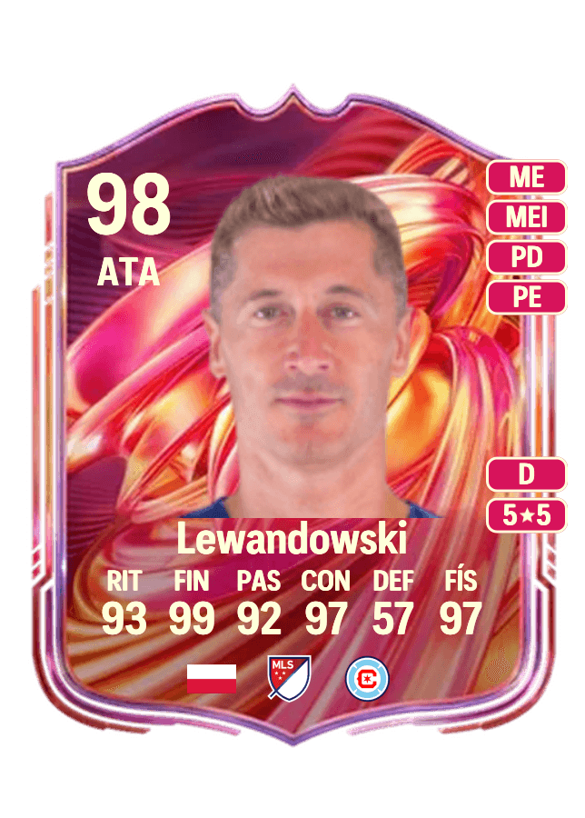 Robert Lewandowski card