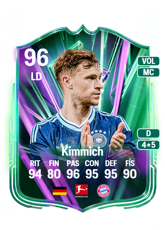 Joshua Kimmich card