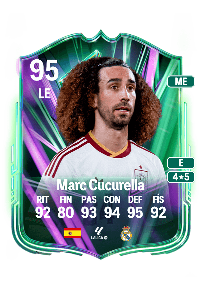 Marc Cucurella card