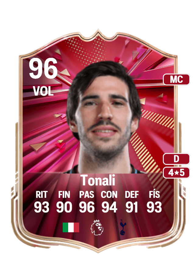Sandro Tonali card