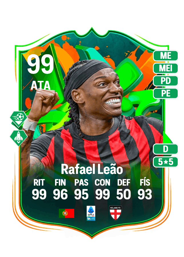 Rafael Leão card