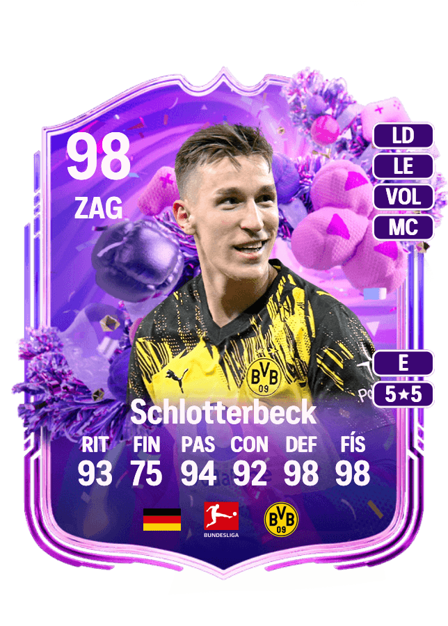 Nico Schlotterbeck card
