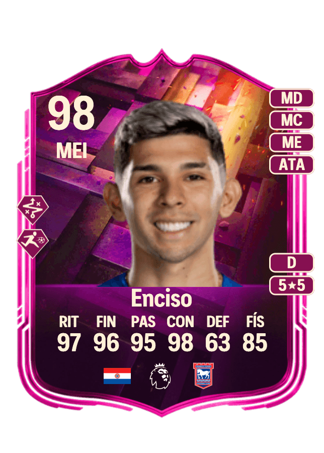 Julio César Enciso card