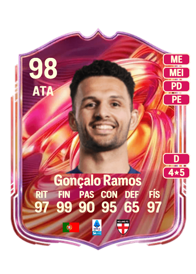 Gonçalo Ramos card
