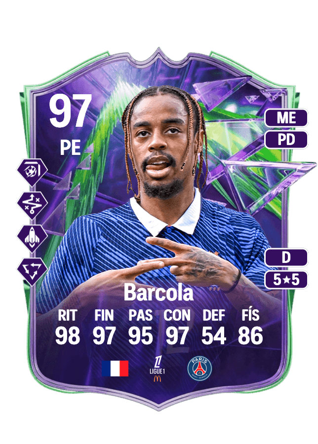 Bradley Barcola card