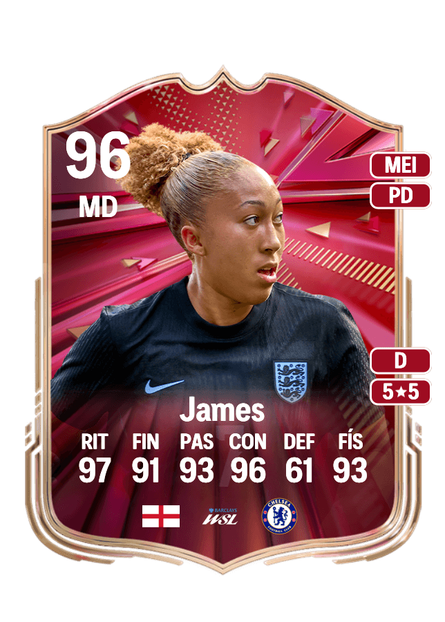 Lauren James card