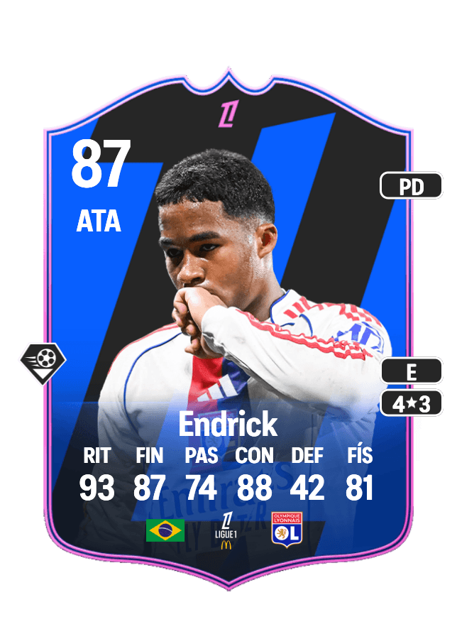 Endrick card