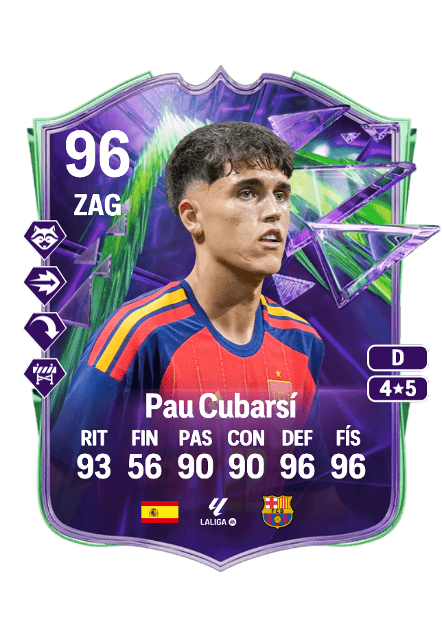 Pau Cubarsí card