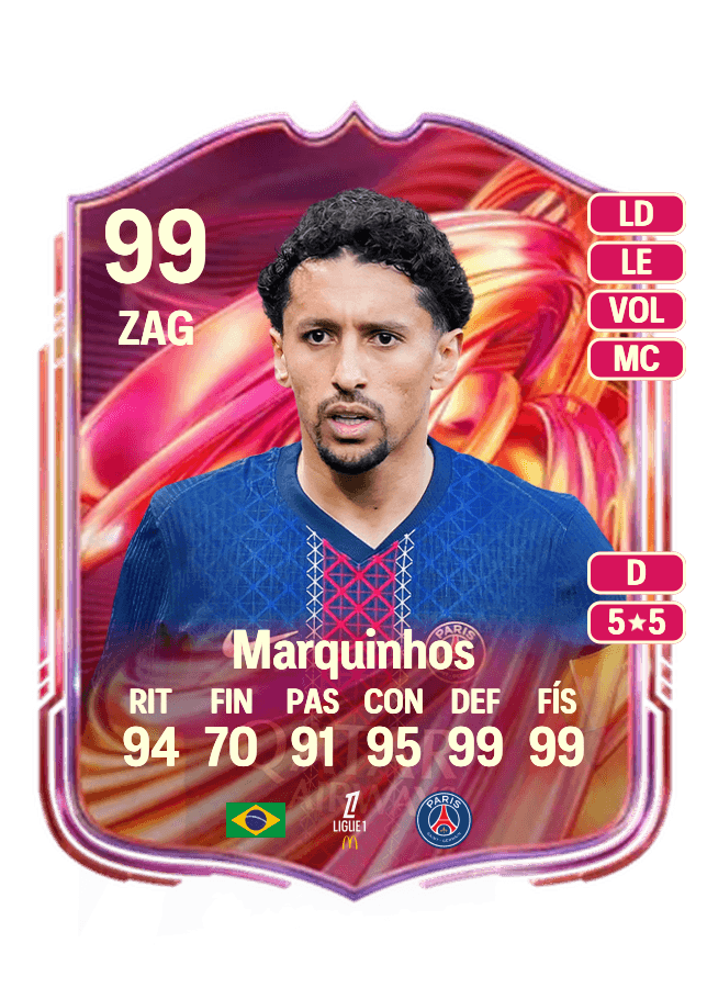 Marquinhos card