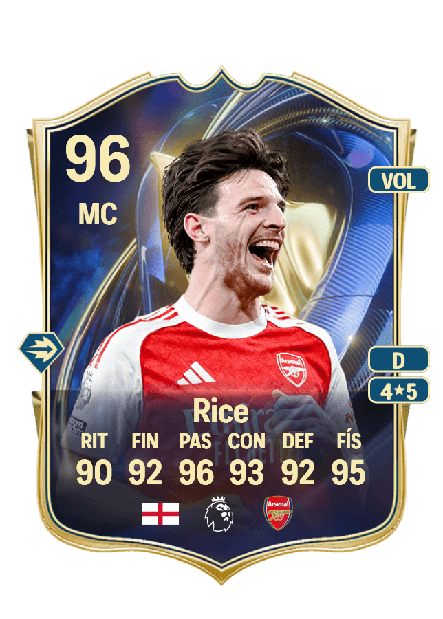 Declan Rice card