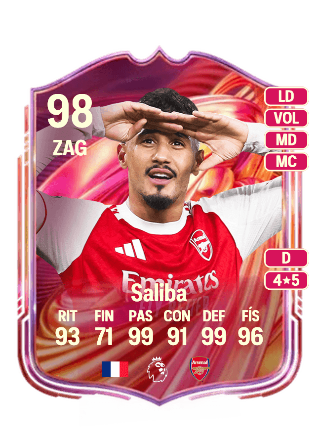 William Saliba card