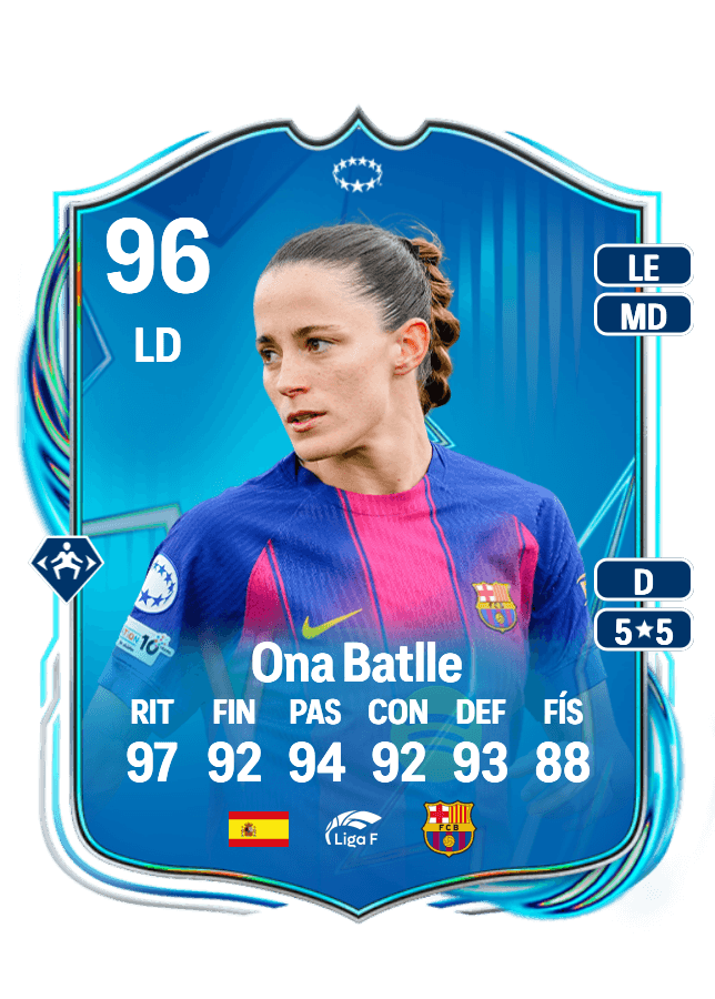 Ona Batlle card