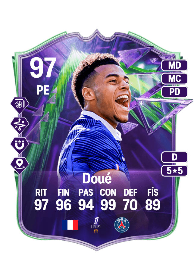 Désiré Doué card