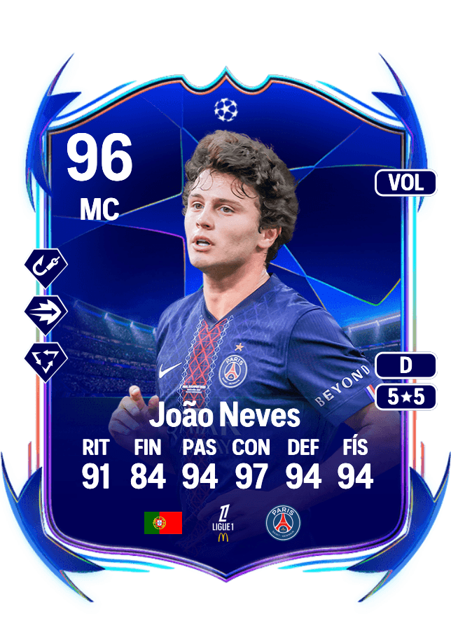 João Neves card