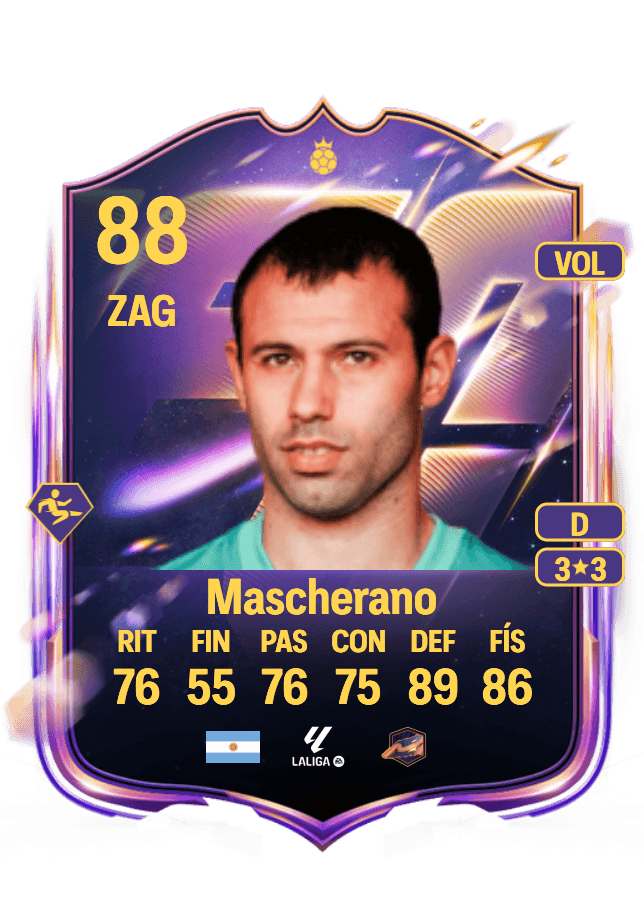 Javier Mascherano card